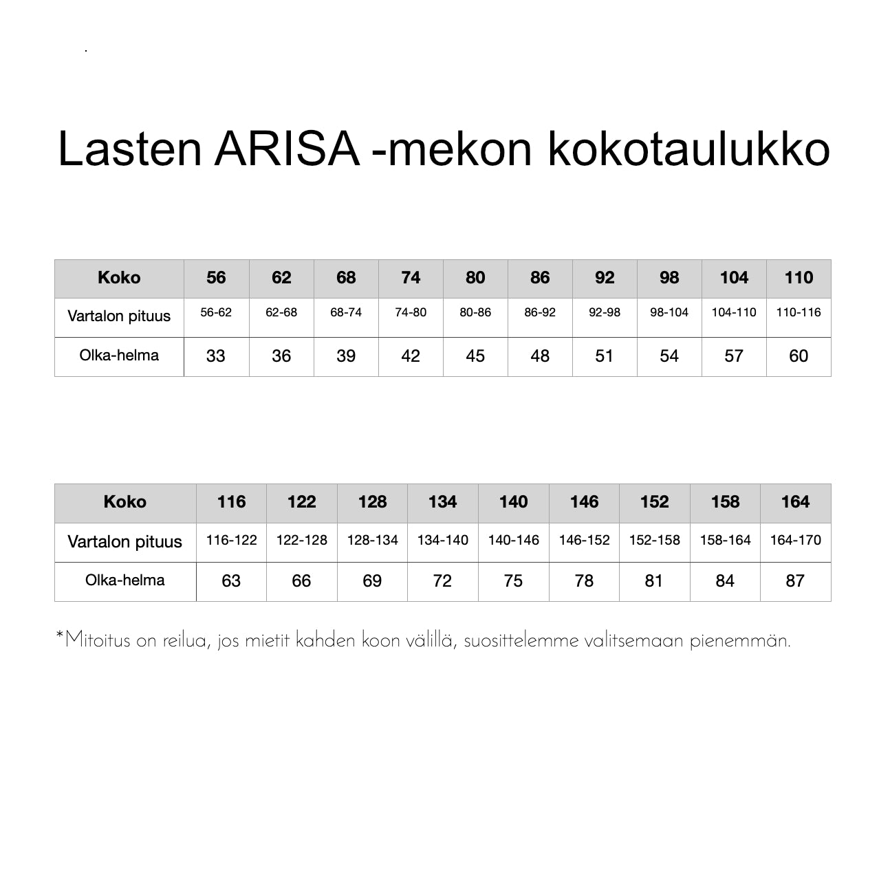 PDF - kaavapaketti 1
