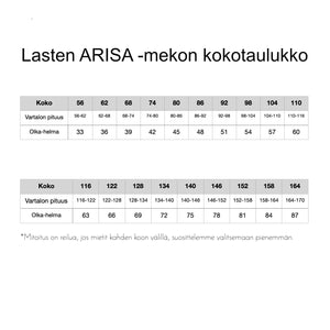 PDF - kaavapaketti 1